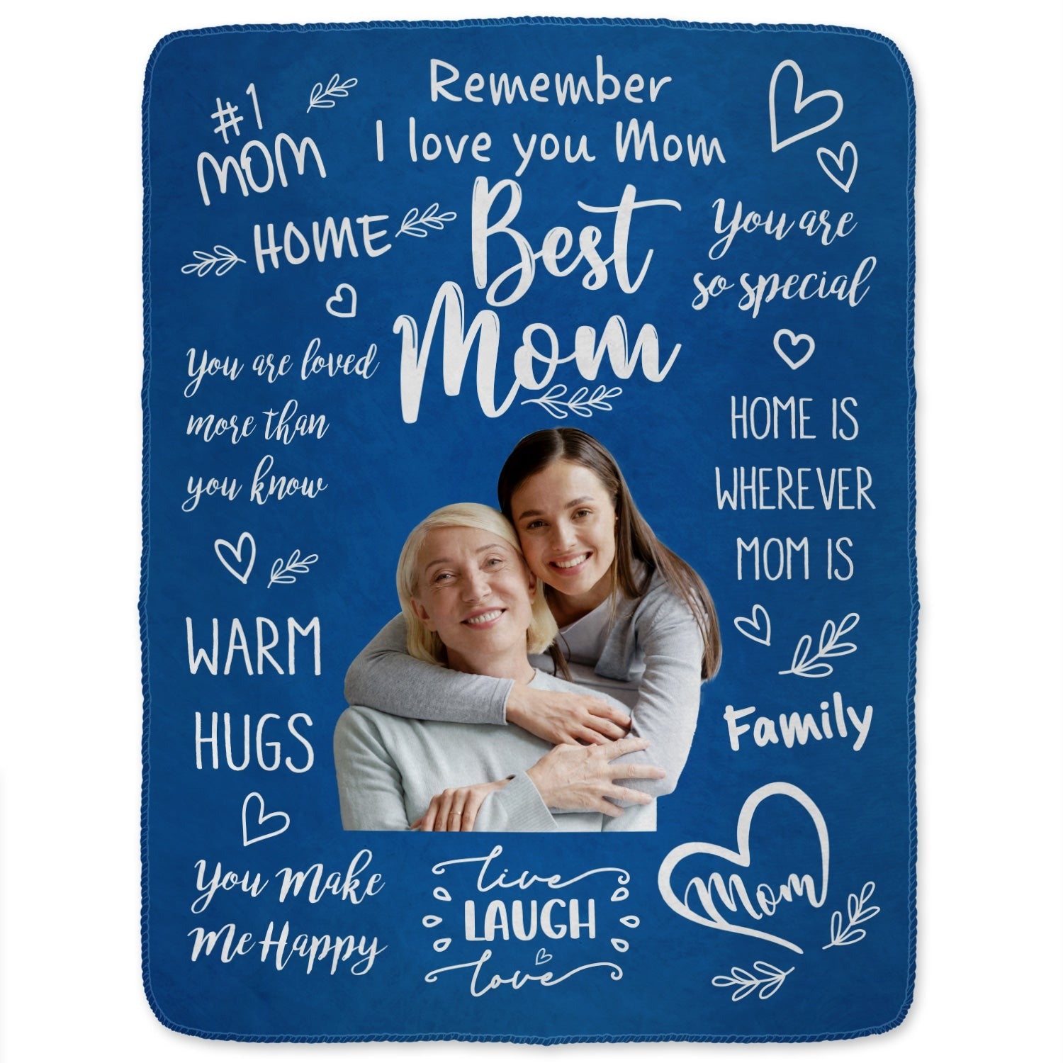 Custom Photo Remember I Love You Mom - Gift For Mom, Mother, Grandma - Personalized Fleece Blanket, Sherpa Blanket