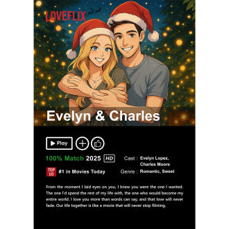 ⭐️Custom LOVEFLIX Movie Photo Blanket with Your Love Story