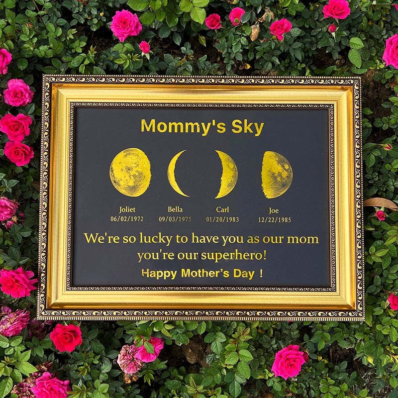 Customized Monthly Photo Frame with Text Date - Mum's Universe