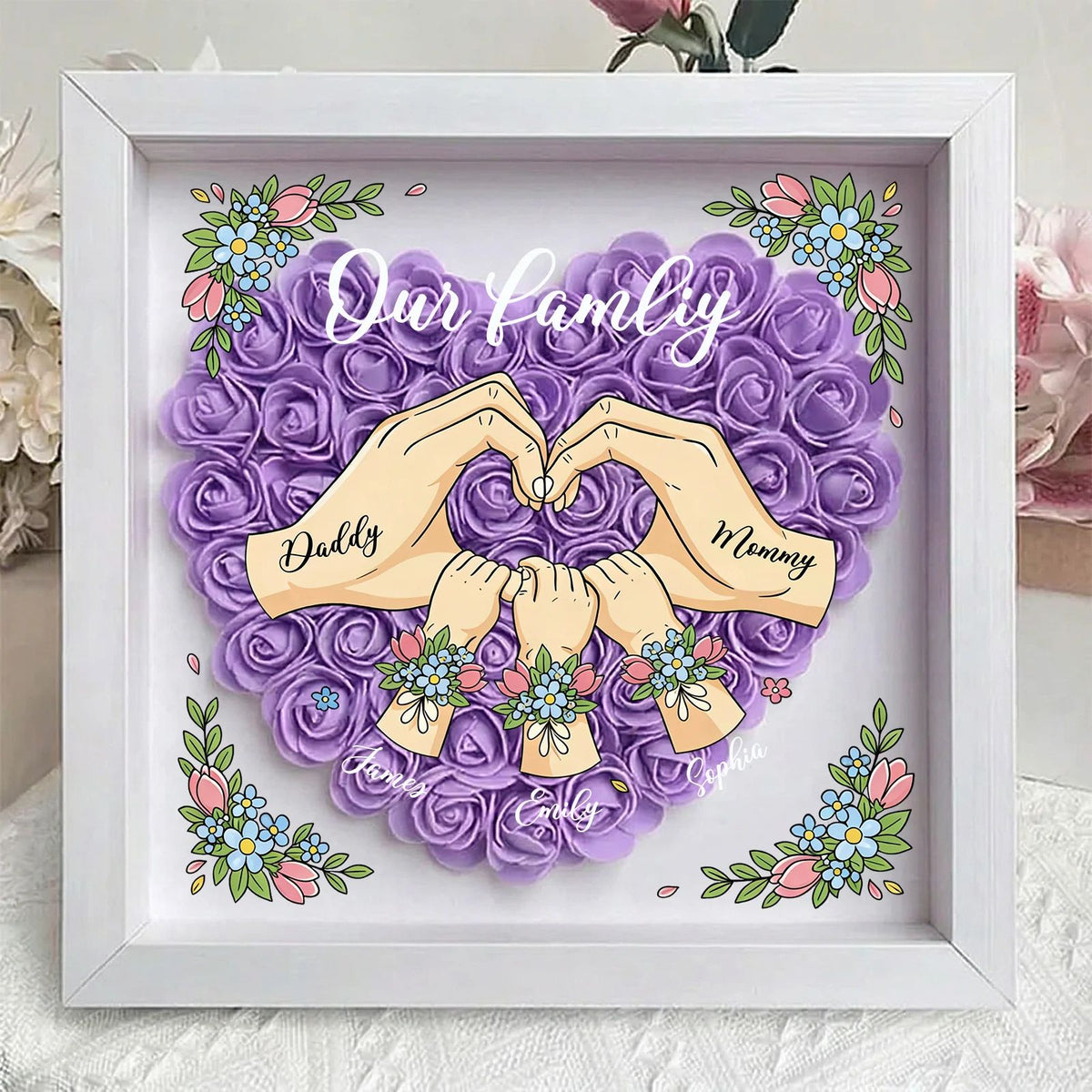 Blooming with Family Love – Personalised Flower Shadow Box with Names For Mom