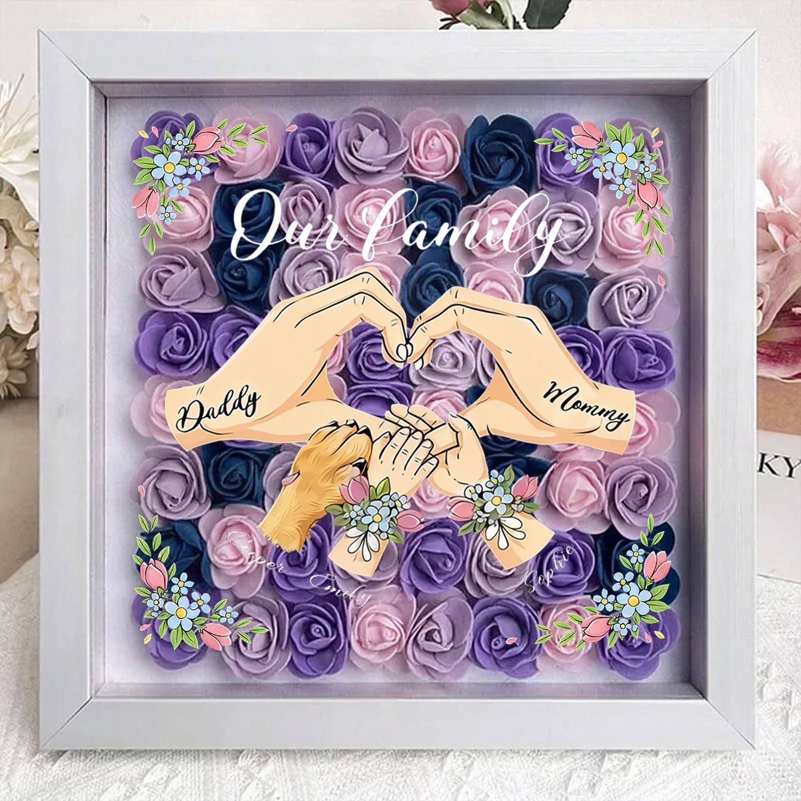 Blooming with Family Love – Personalised Flower Shadow Box with Names For Mom