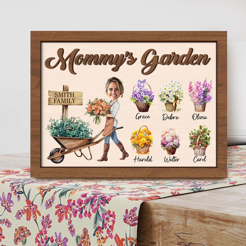 Custom Mom Garden Plaque Birth Month Floral Sign