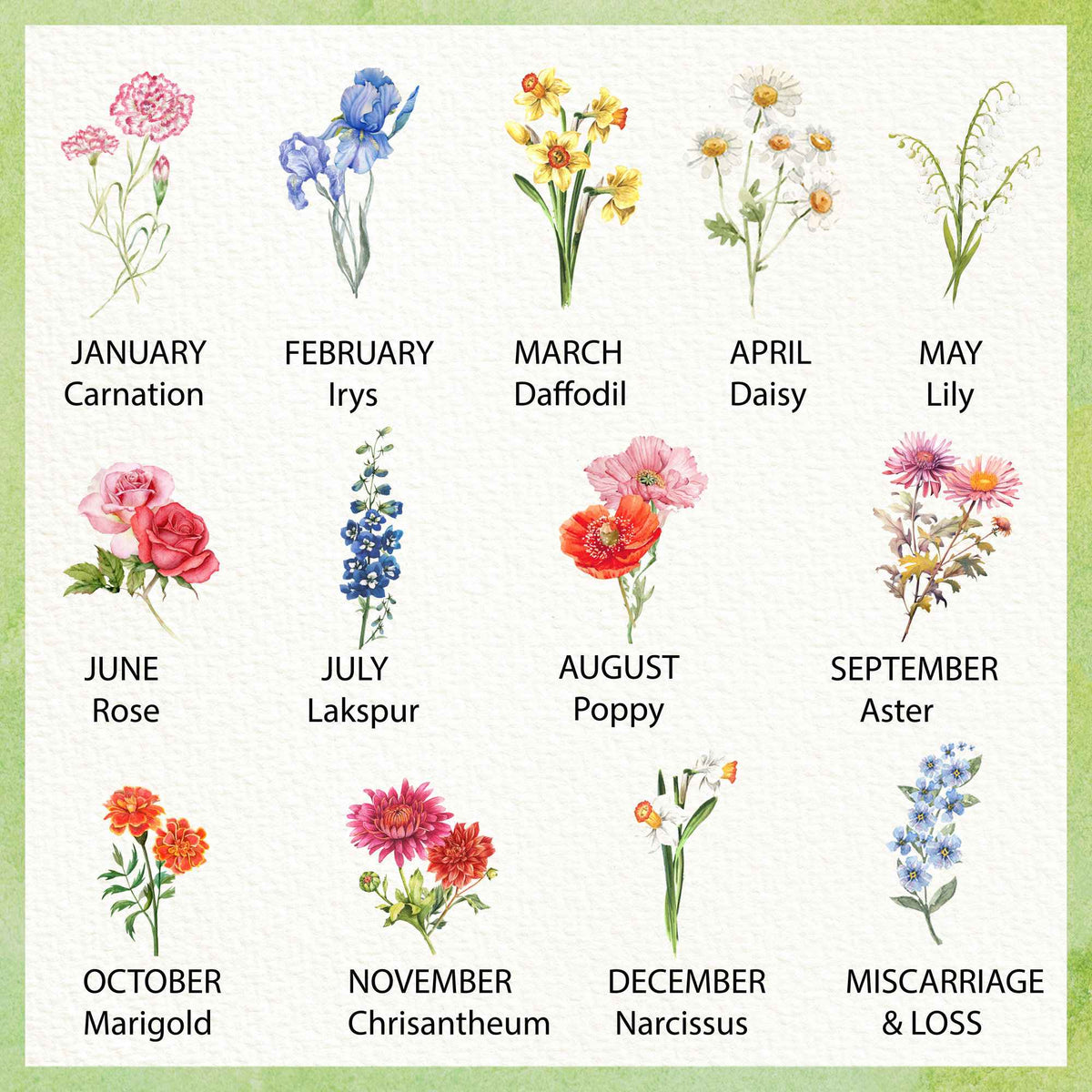 Birth Flower Print | Custom Bouquet Painting | Birth Month Flower Personalized Gift for Mom
