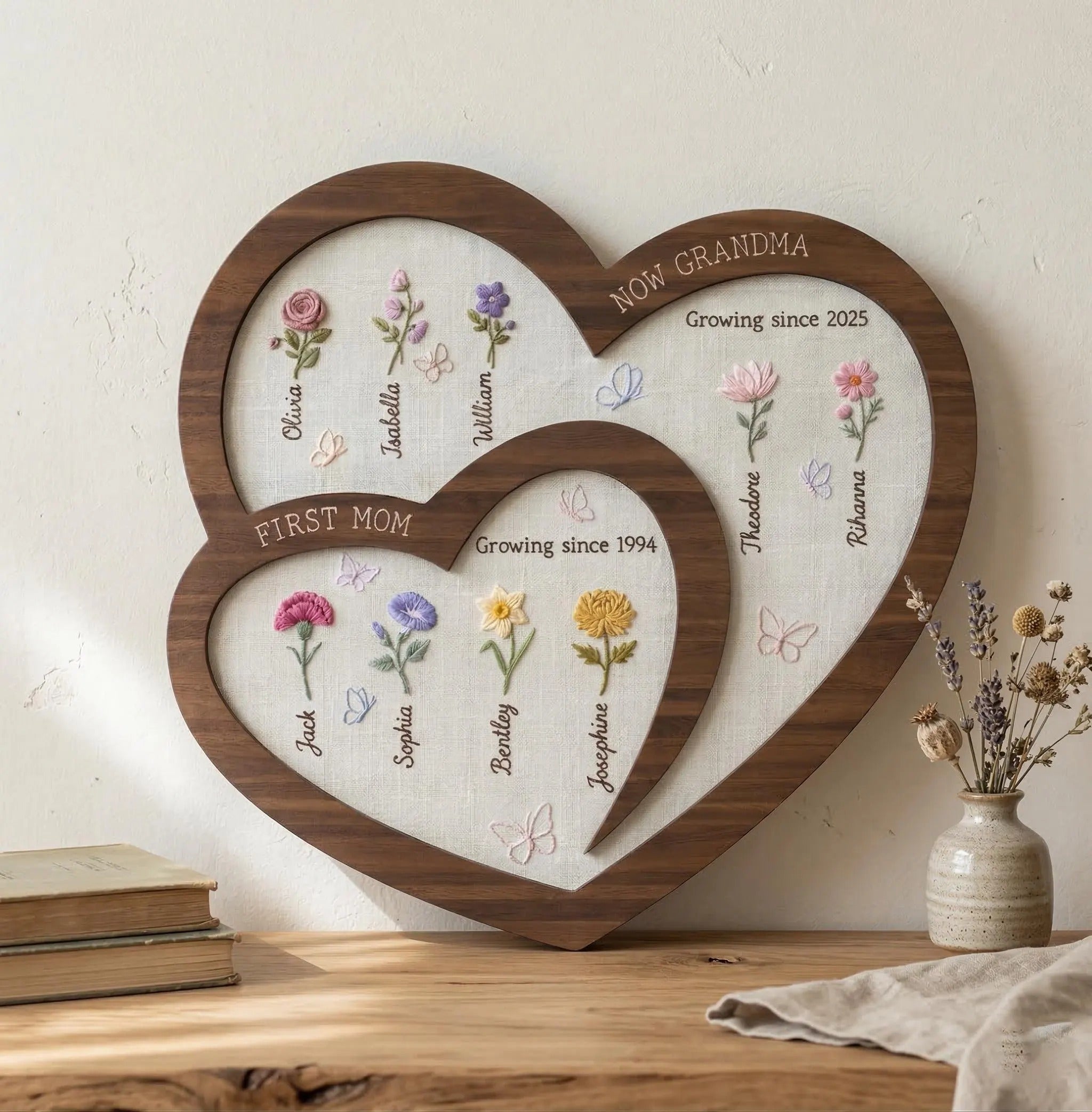 Custom Nana’s Garden Embroidery Frame, Custom Grandma Gift with Kids Names & Birth Flowers, Handmade Floral Wall Art for Grandma