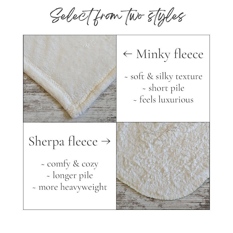 Custom Pet Blanket, Pet Photo Blanket, Personalized Pet Photo Blanket