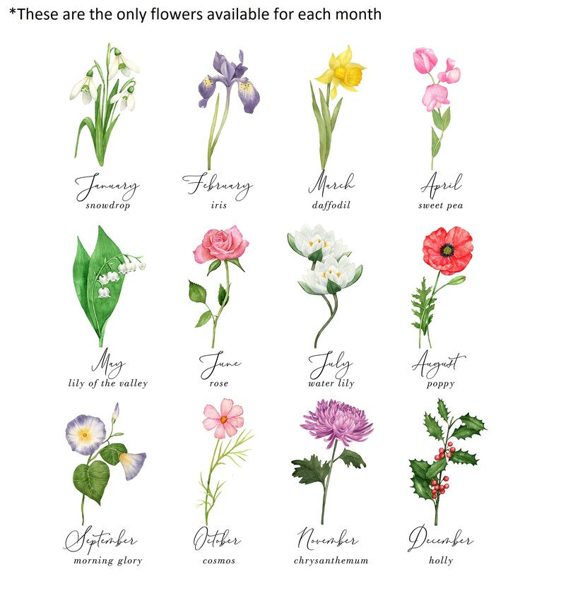 Personalized Birth Flower Garden Stone – Custom Christmas & Holiday Gifts for Her