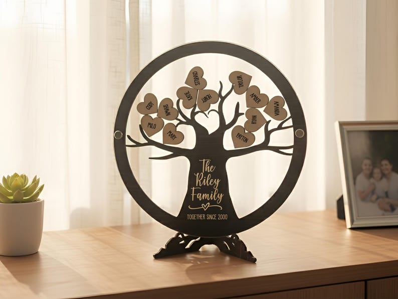 Personalized Wooden "Family Tree" Acrylic Plaque — Custom-Signed By Grandchildren: A Special Gift For Grandma