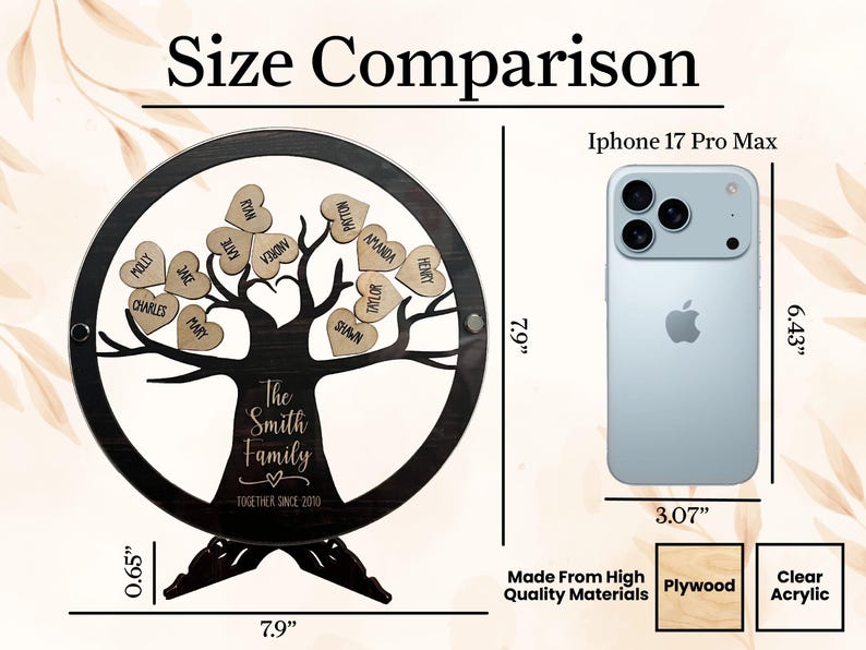 Personalized Wooden "Family Tree" Acrylic Plaque — Custom-Signed By Grandchildren: A Special Gift For Grandma