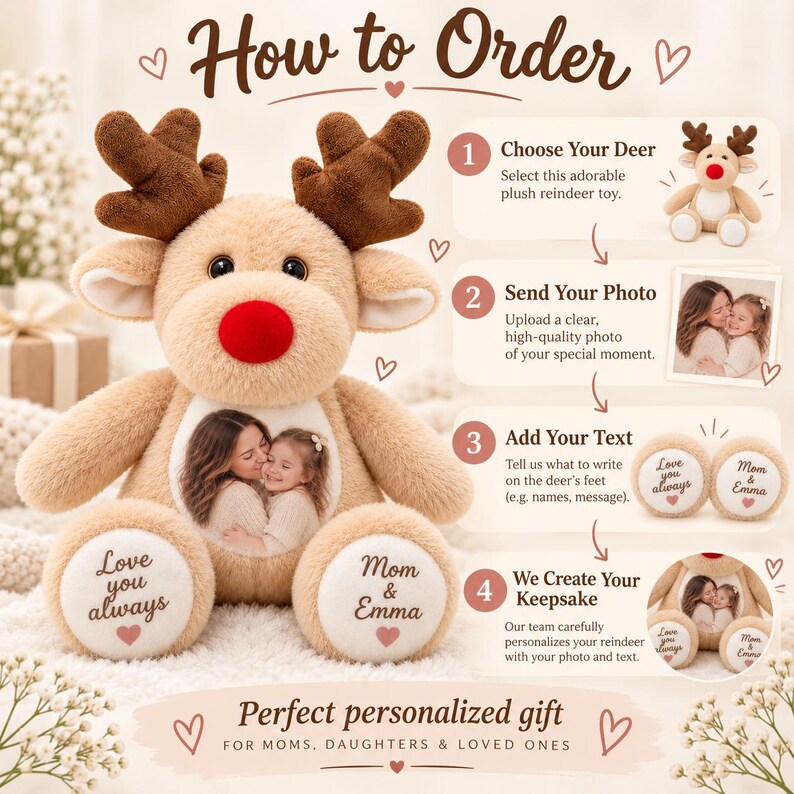 Personalized Reindeer Plush,Christmas Gift,Custom Photo Stuffed Animal, Couples Keepsake Gift, Girlfriend Gift, Anniversary Gift
