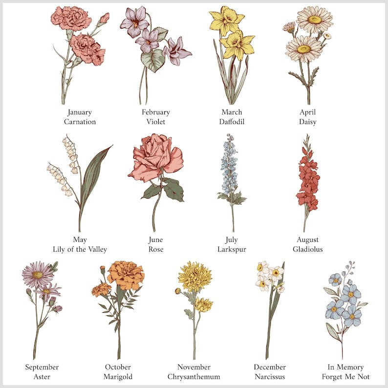 Custom Grandma's Garden Birth Flower Bouquet Art Print For Mother's Day