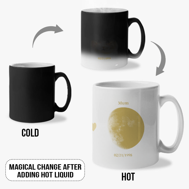 REAL Moon Phase - Color Changing Magic 3D Effect Printed Mug-For Mom,Mother's Day Gift