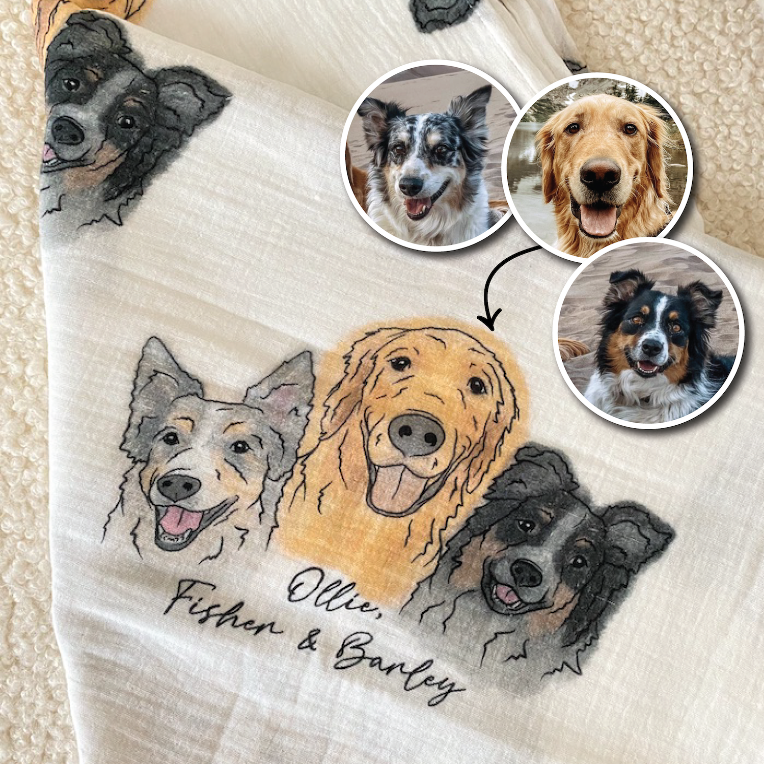 Custom Pet Portrait Baby Swaddle Blanket