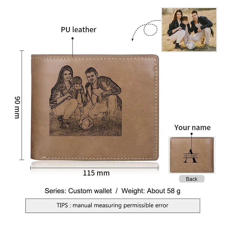 Men Bifold Wallet Personalized Photo Monogram Wallet for Him