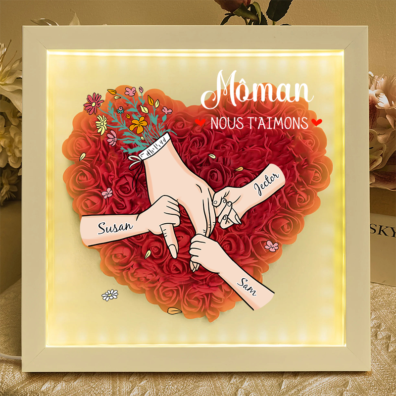 L'amour Familial Fleurit Pour Toujours – Boîte À Fleurs Personnalisée Pour Maman Et Grand-Mère Avec Noms