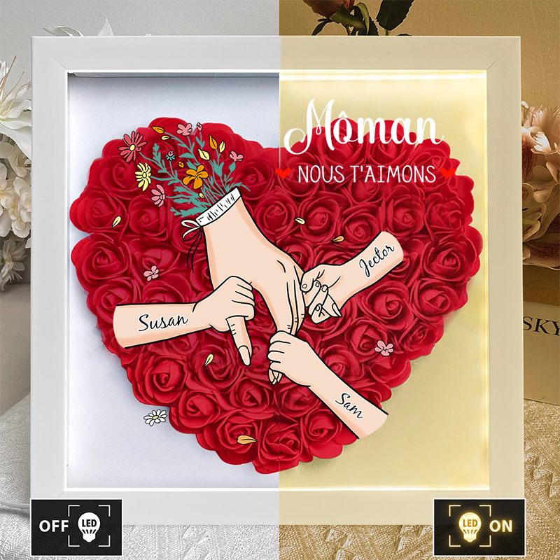 L'amour Familial Fleurit Pour Toujours – Boîte À Fleurs Personnalisée Pour Maman Et Grand-Mère Avec Noms