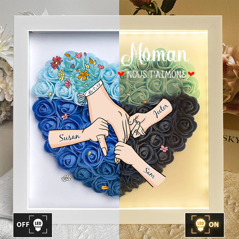 L'amour Familial Fleurit Pour Toujours – Boîte À Fleurs Personnalisée Pour Maman Et Grand-Mère Avec Noms