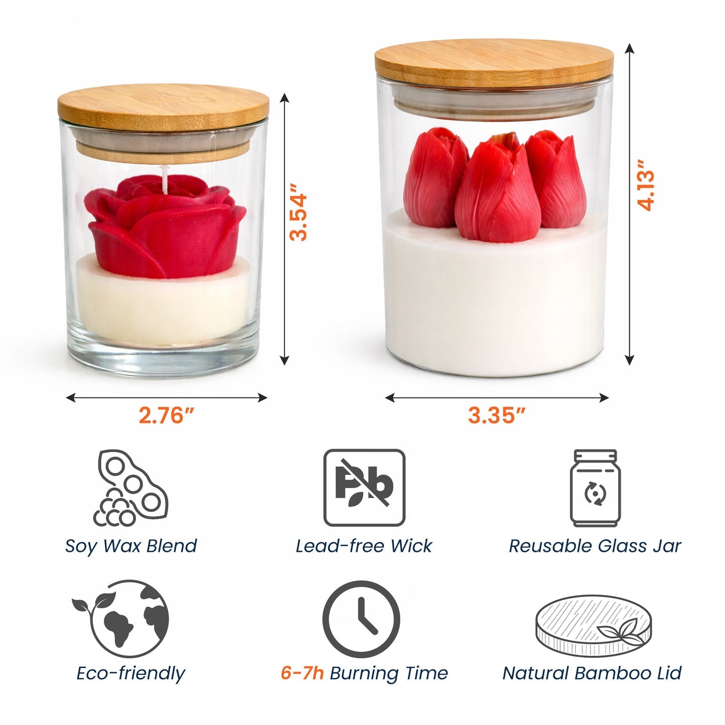 Mom,Mama,Mum We Love You-Personalized Floral Soy Wax Candle