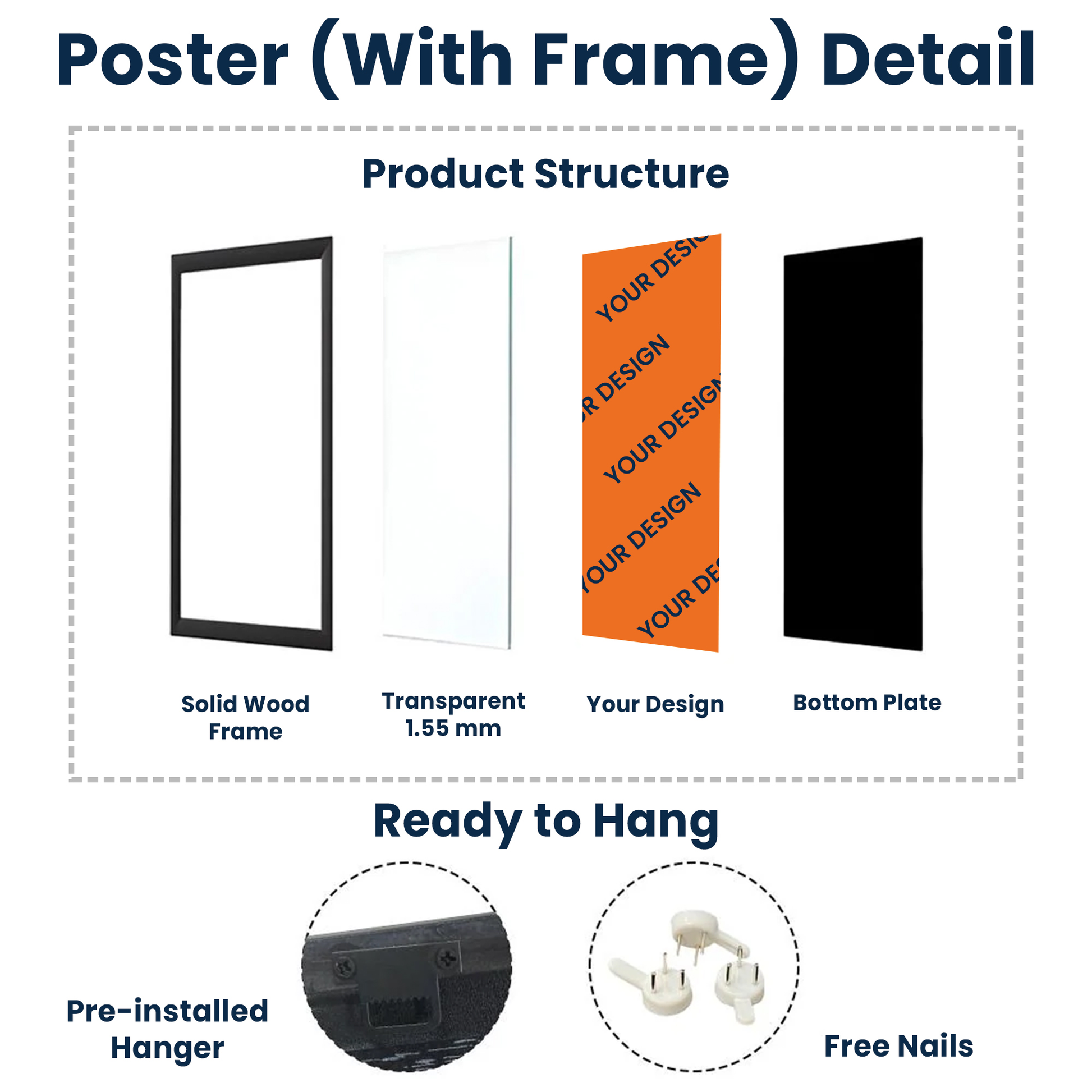 I'm As Lucky As I Can Be The Best Mommy, Daddy, Grandparents Belongs To Me - Personalized Photo Poster