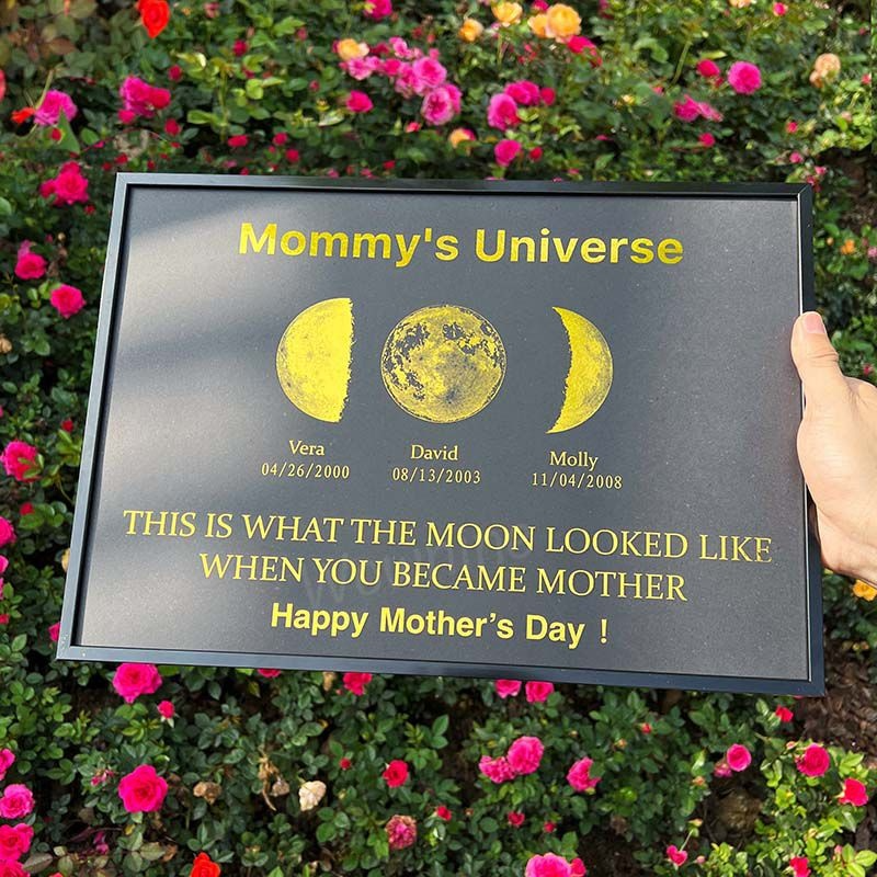 Customized Monthly Photo Frame with Text Date - Mum's Universe