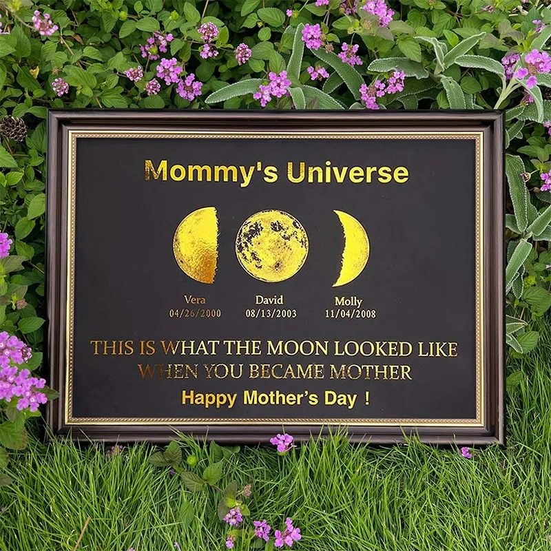 Customized Monthly Photo Frame with Text Date - Mum's Universe