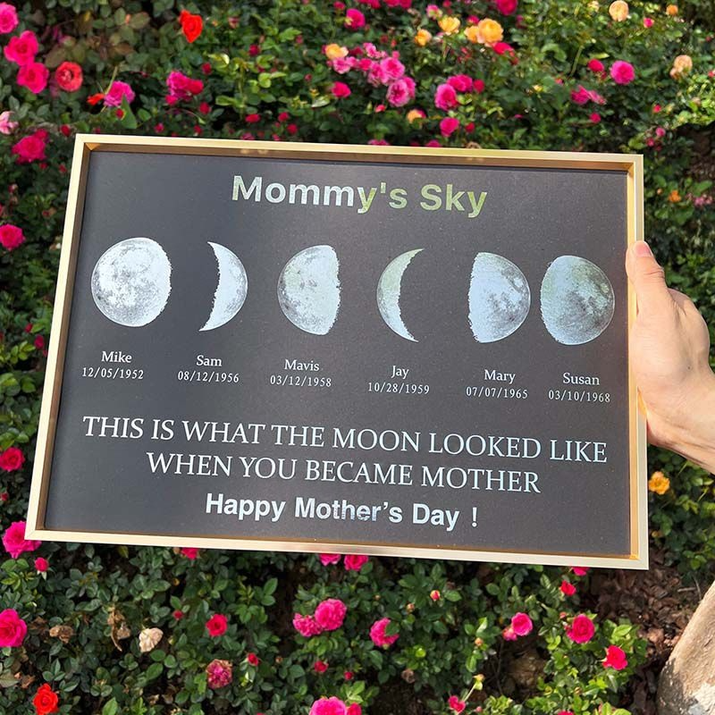 Customized Monthly Photo Frame with Text Date - Mum's Universe