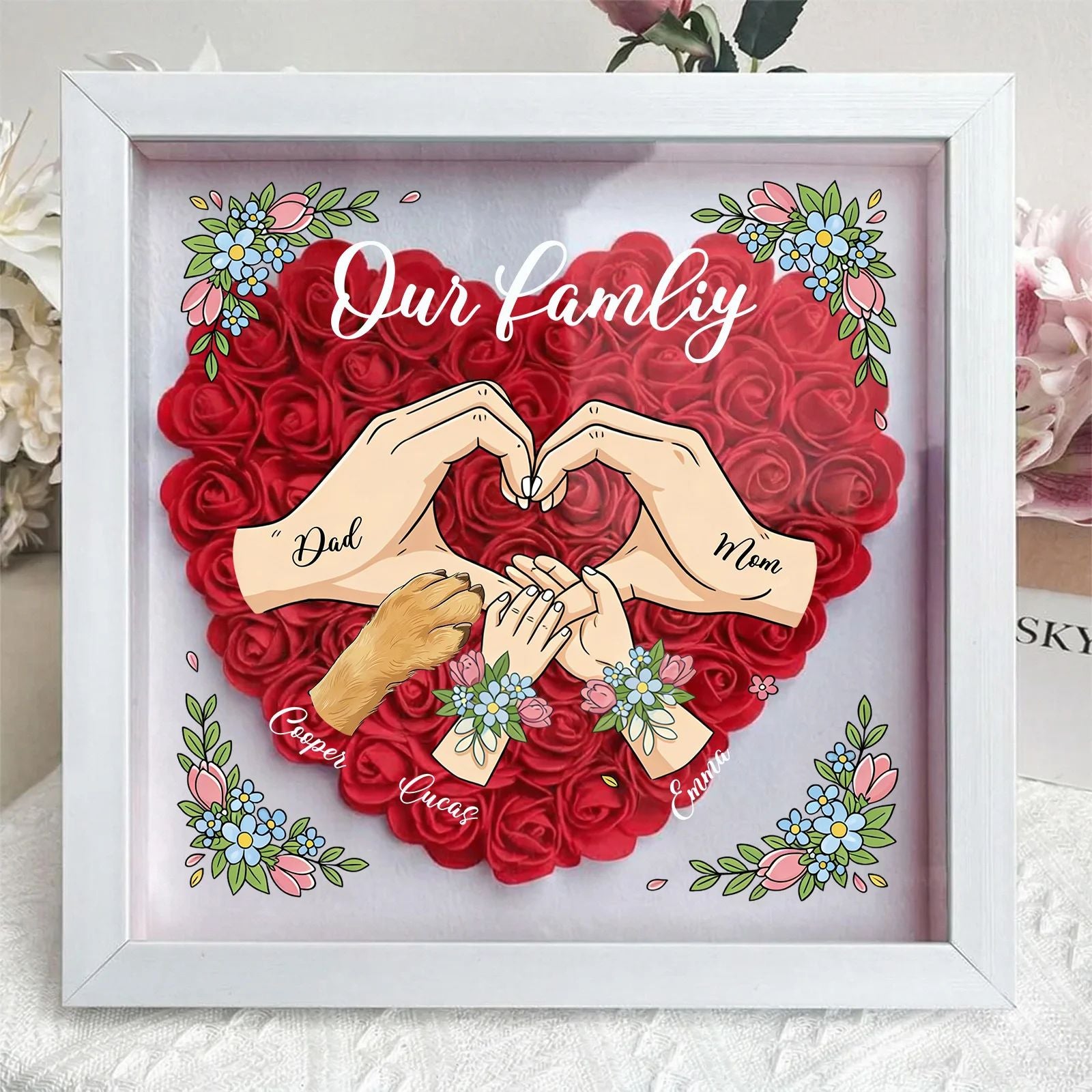 Blooming with Family Love – Personalised Flower Shadow Box with Names For Mom