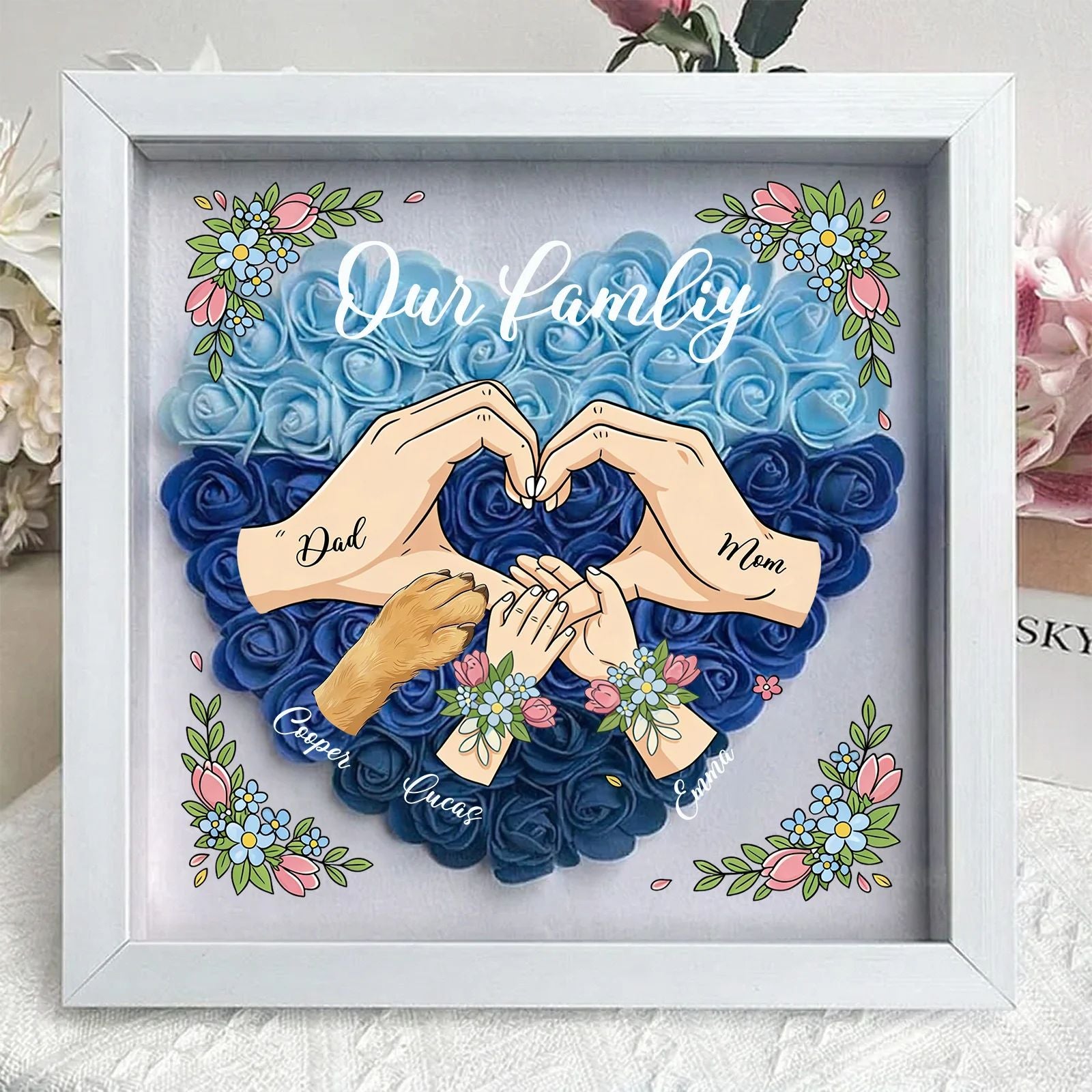 Blooming with Family Love – Personalised Flower Shadow Box with Names For Mom