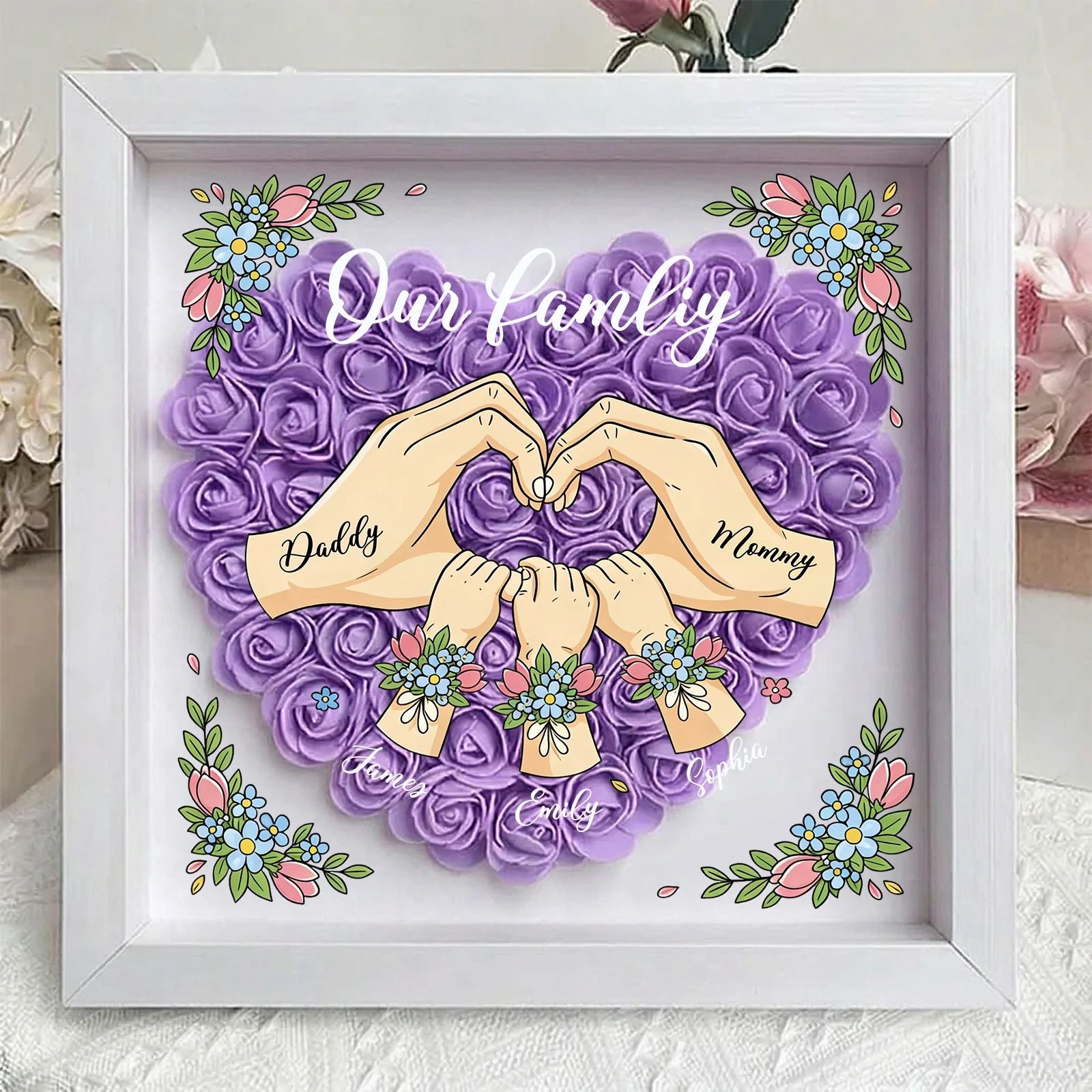 Blooming with Family Love – Personalised Flower Shadow Box with Names For Mom