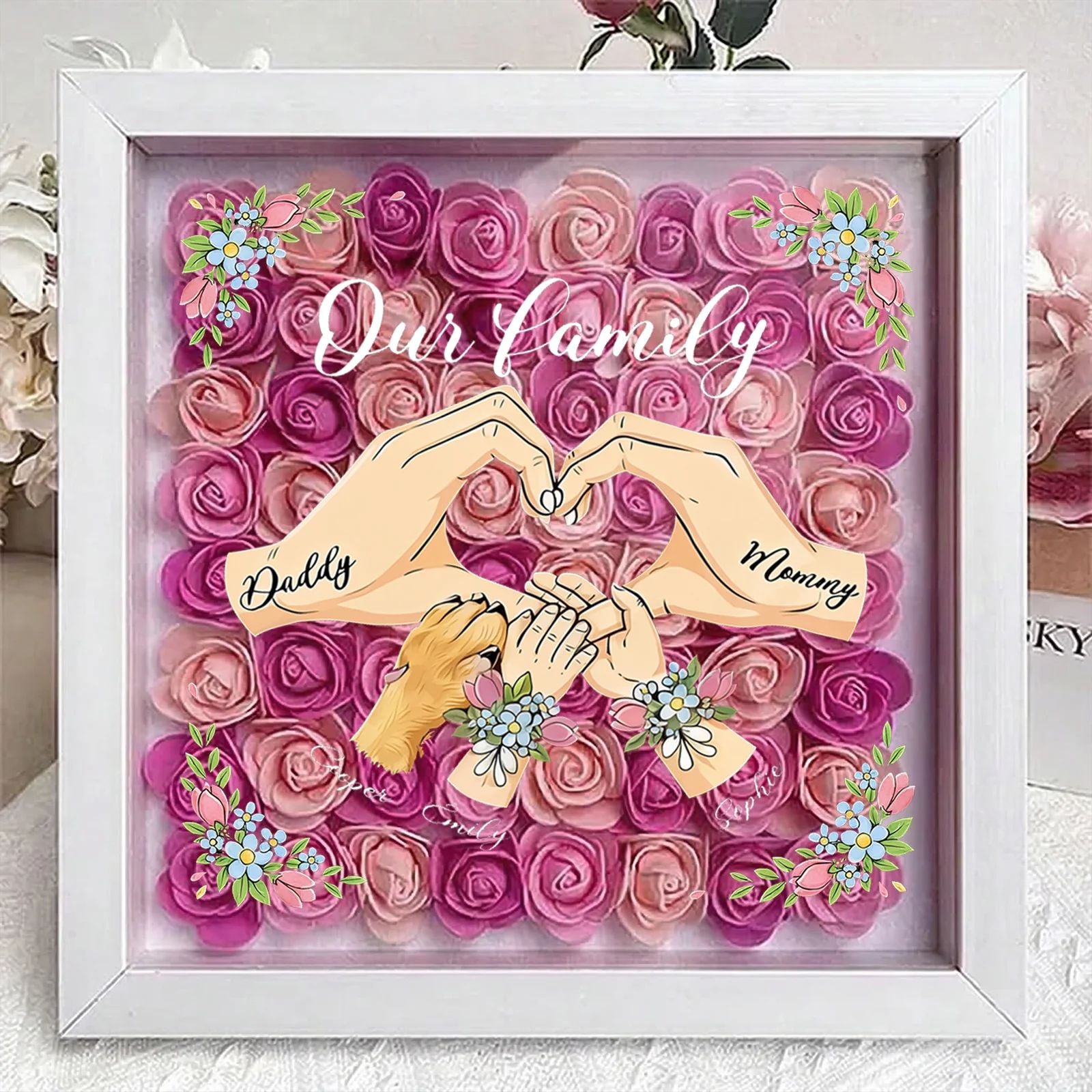 Blooming with Family Love – Personalised Flower Shadow Box with Names For Mom