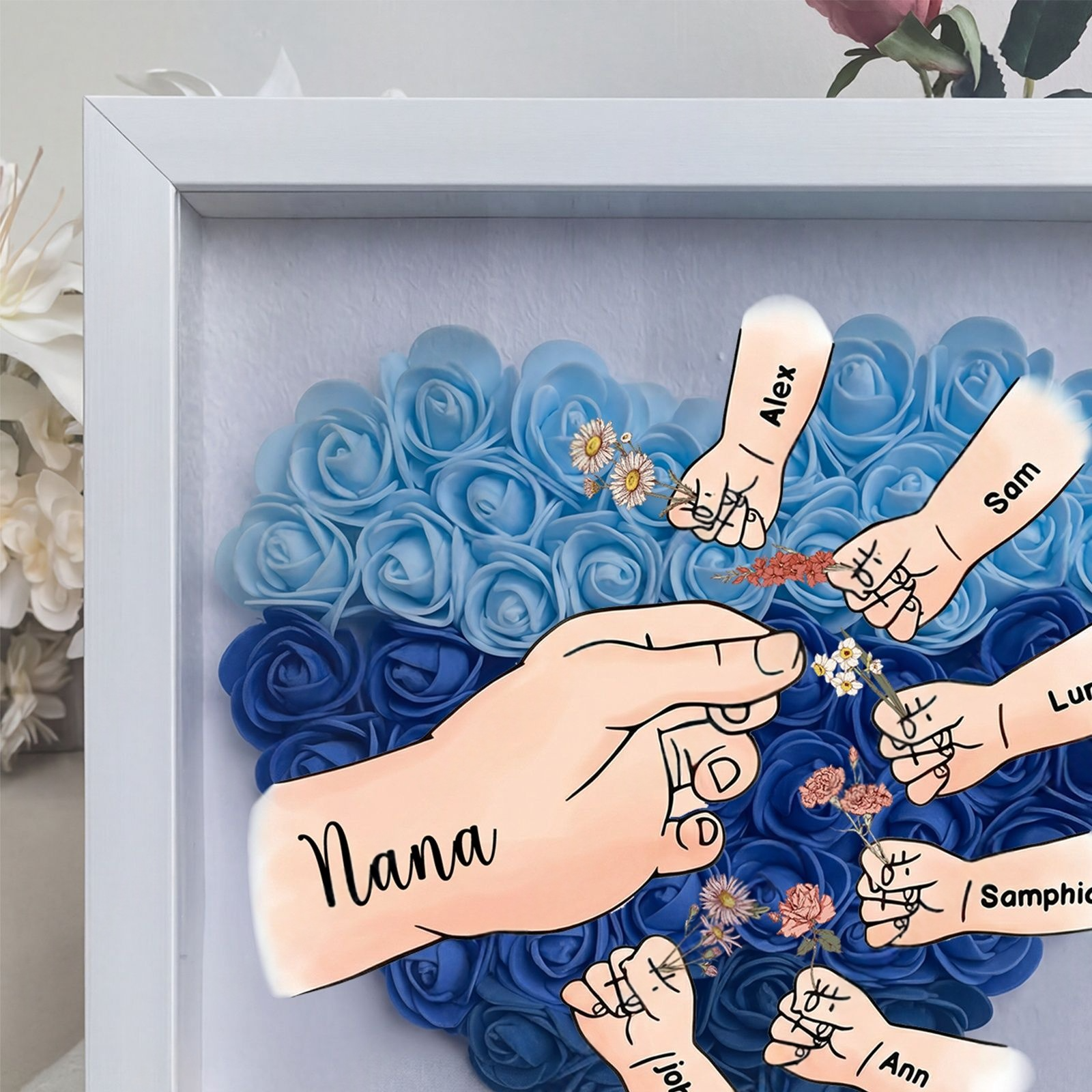 Personalized Birth Flower & Name Shadow Box — Exclusive "Hand-in-Hand" Family Keepsake Frame: A Perfect Mother's Day Gift