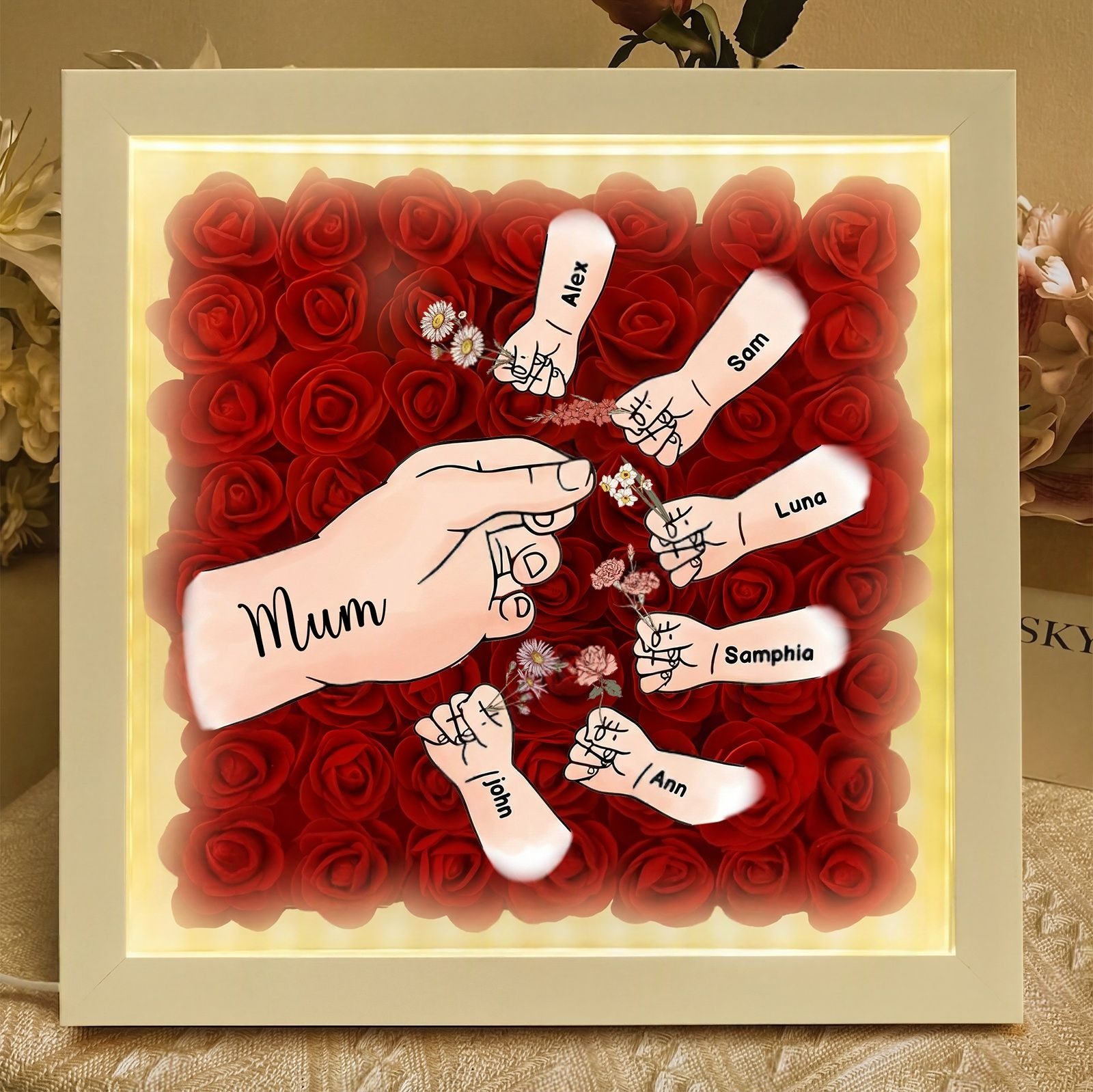Personalized Birth Flower & Name Shadow Box — Exclusive "Hand-in-Hand" Family Keepsake Frame: A Perfect Mother's Day Gift