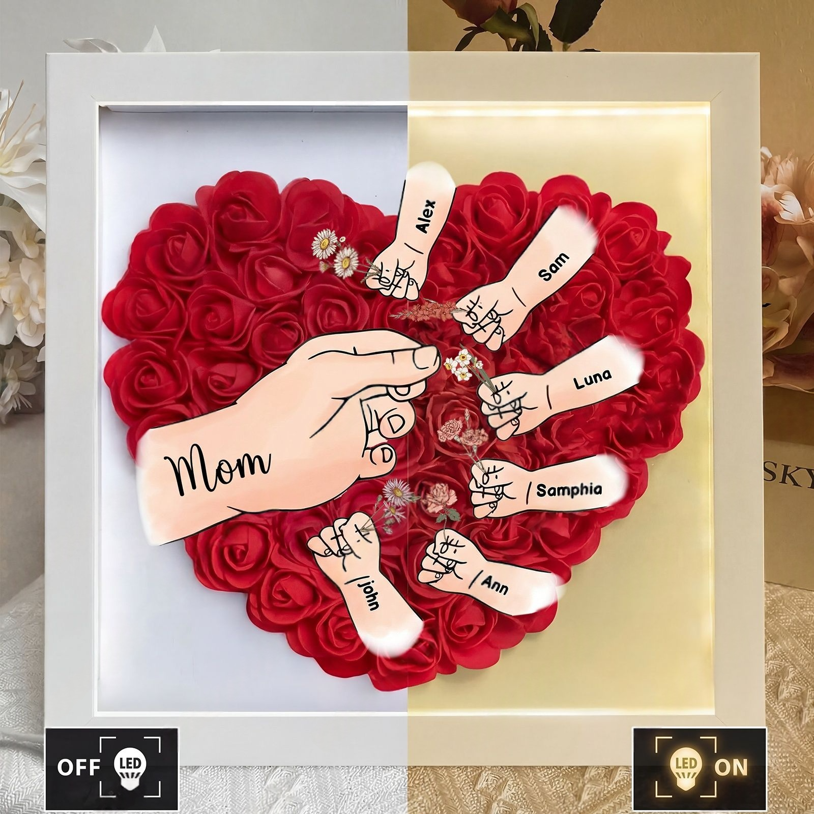 Personalized Birth Flower & Name Shadow Box — Exclusive "Hand-in-Hand" Family Keepsake Frame: A Perfect Mother's Day Gift