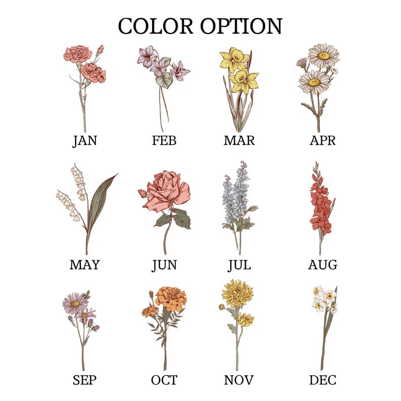 Personalized Grandma’s Garden Birth Flower Night Light – Custom Kids Names Acrylic LED Lamp, Mother’s Day Gift for Grandma & Mom
