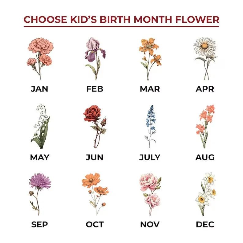 Personalized Acrylic Birthday Flower Night Light – Warm Mother’s Day Gift for Mom