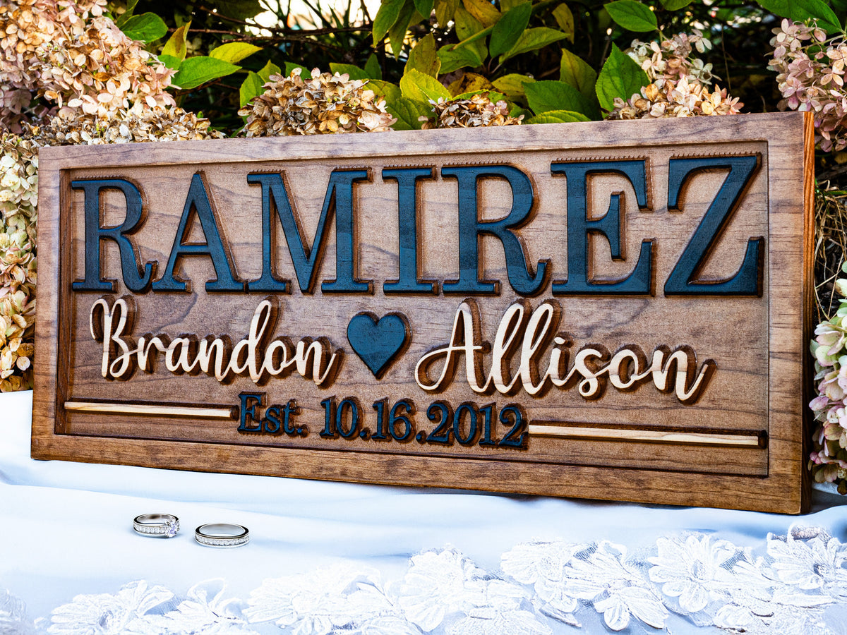 Couples Heart | Personalized Wedding Gifts For The Couple