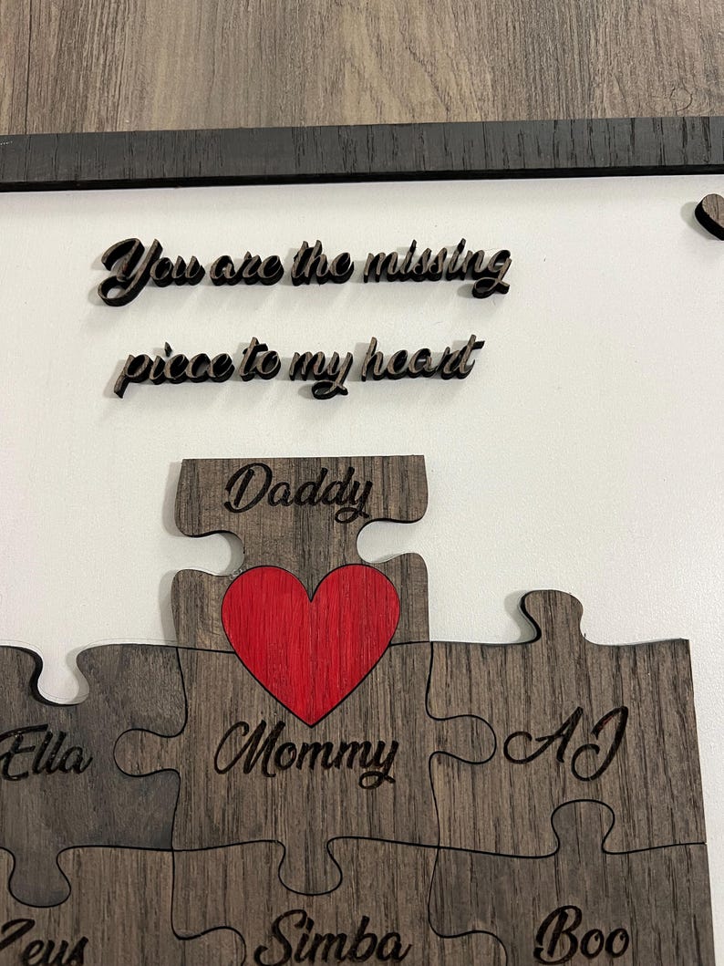 Personalized Family Puzzle Wall Art And Heartfelt Home Decor -  You Are The Missing Piece To My Heart