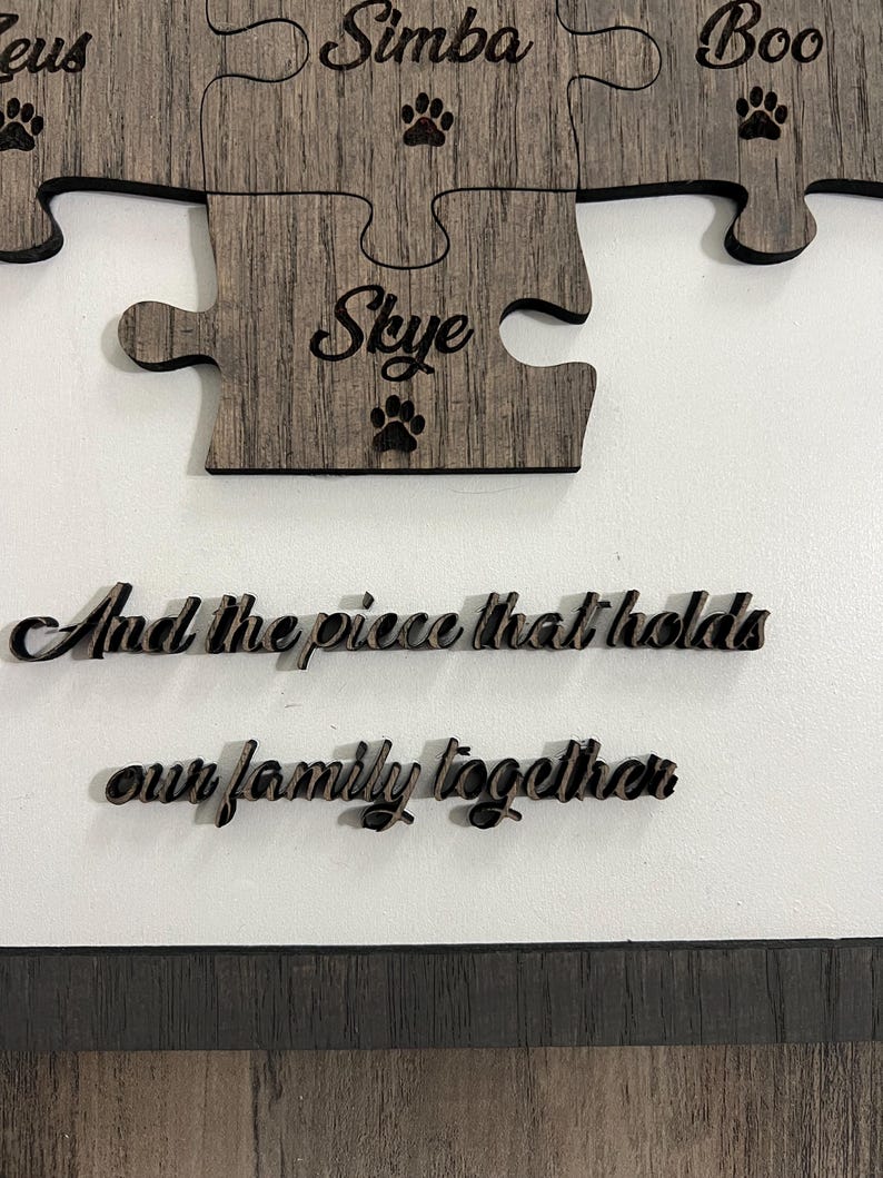 Personalized Family Puzzle Wall Art And Heartfelt Home Decor -  You Are The Missing Piece To My Heart