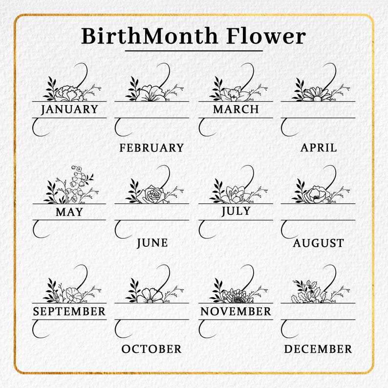 Custom Family Name Perfume Bottle Gifts Perfume Bottle, Engraved Birth Flower Gift For Mom