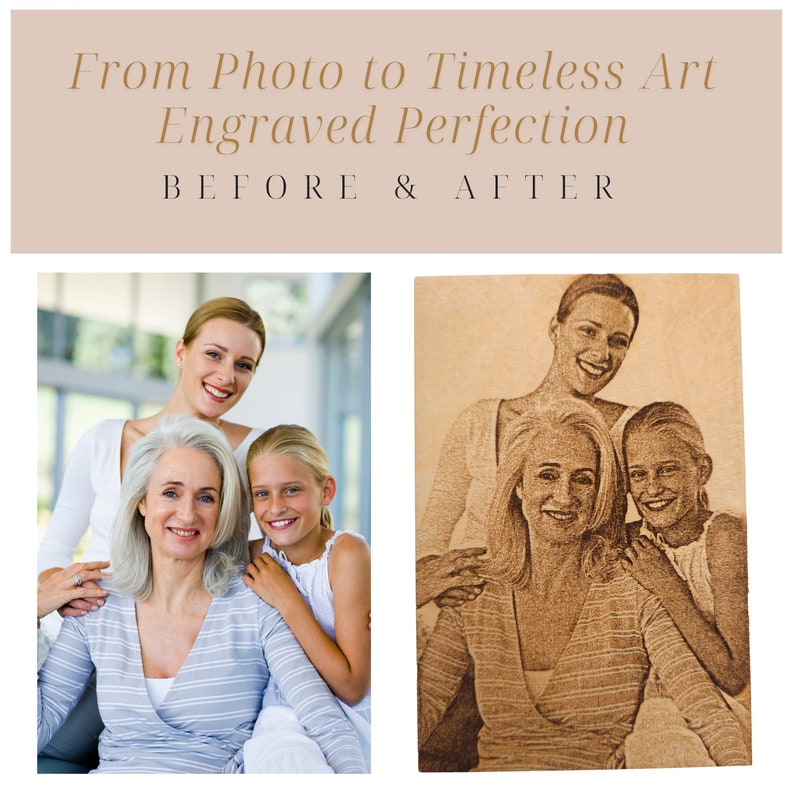 Custom Mother's Day Puzzle Sign Photo Frame Gift
