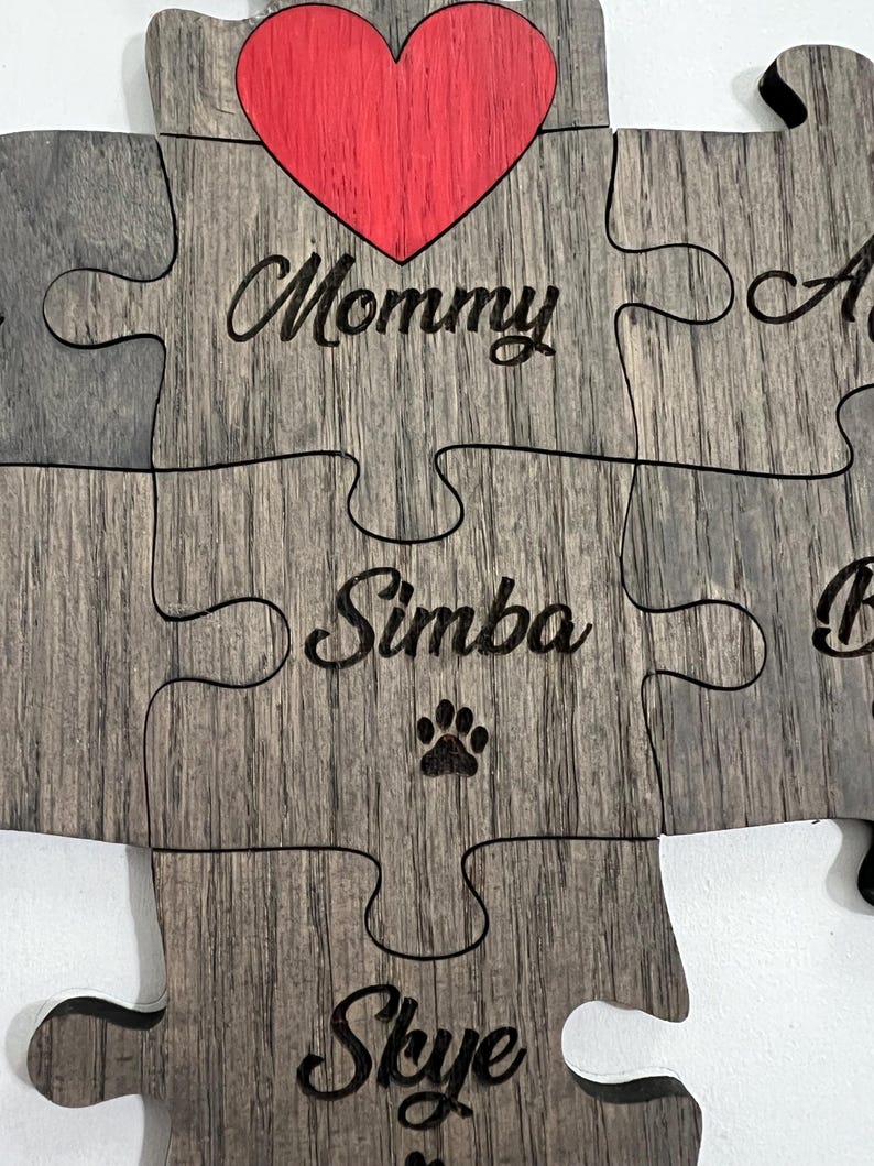 Personalized Family Puzzle Wall Art And Heartfelt Home Decor -  You Are The Missing Piece To My Heart