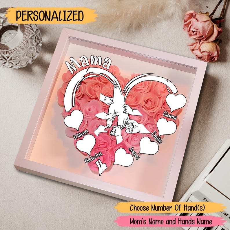 Personalized Flower Handprints Shadow Box For Mom Gift