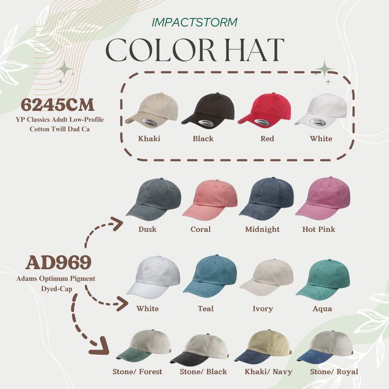 Custom Portrait Embroidered Dad Hat Using Photo Father's Day Gift