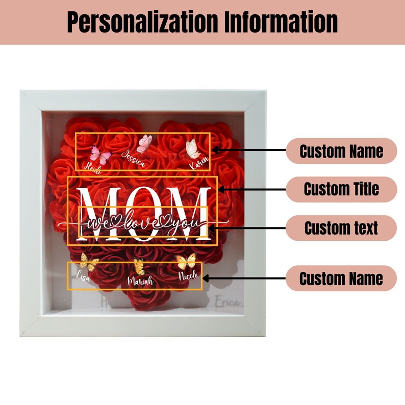 Personalized Flower Heart Shadow Box With Names For Mom