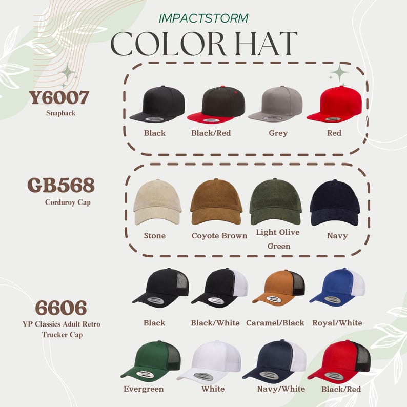 Custom Portrait Embroidered Dad Hat Using Photo Father's Day Gift