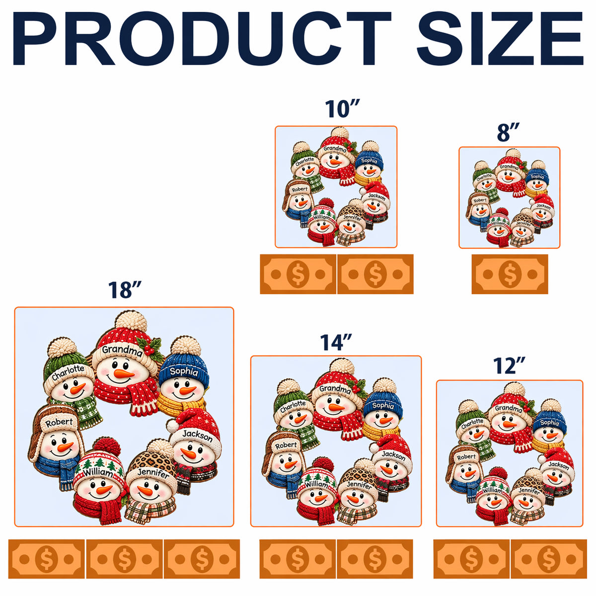 Custom Grandparent Christmas Sign — Snowman Wreath Wood Decor with Personalized Touch