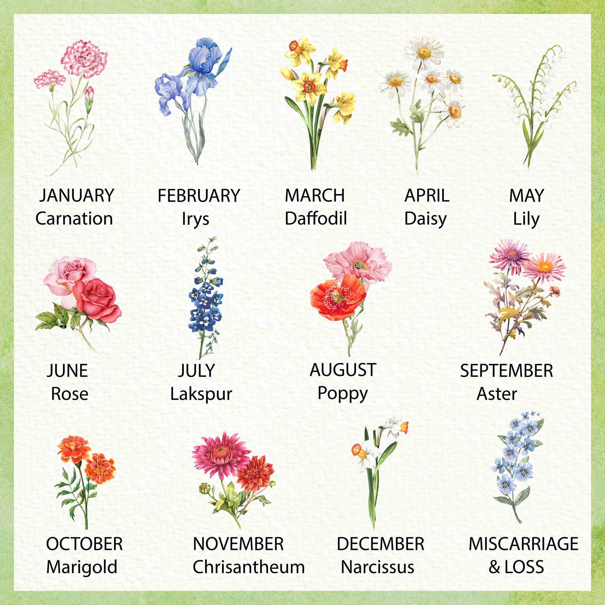 Birth Flower Print | Custom Bouquet Painting | Birth Month Flower Personalized Gift for Mom