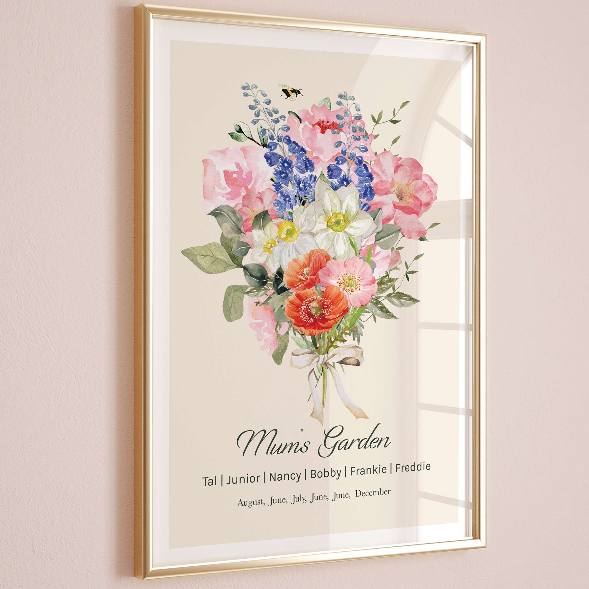 Birth Flower Print | Custom Bouquet Painting | Birth Month Flower Personalized Gift for Mom