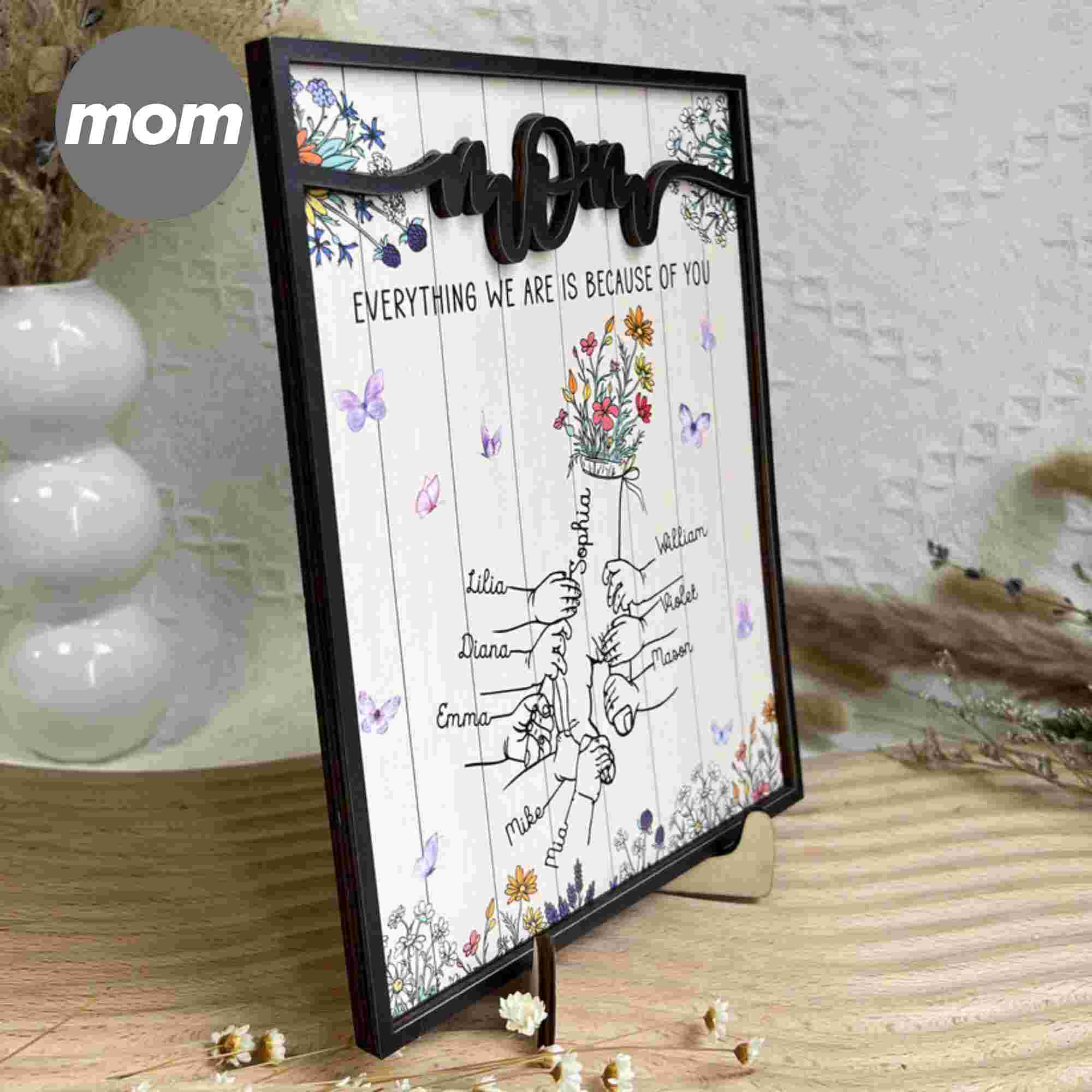 Personalized Kid Names Hand Holding Sign, Mothers Day Gift for Mom and Grandma