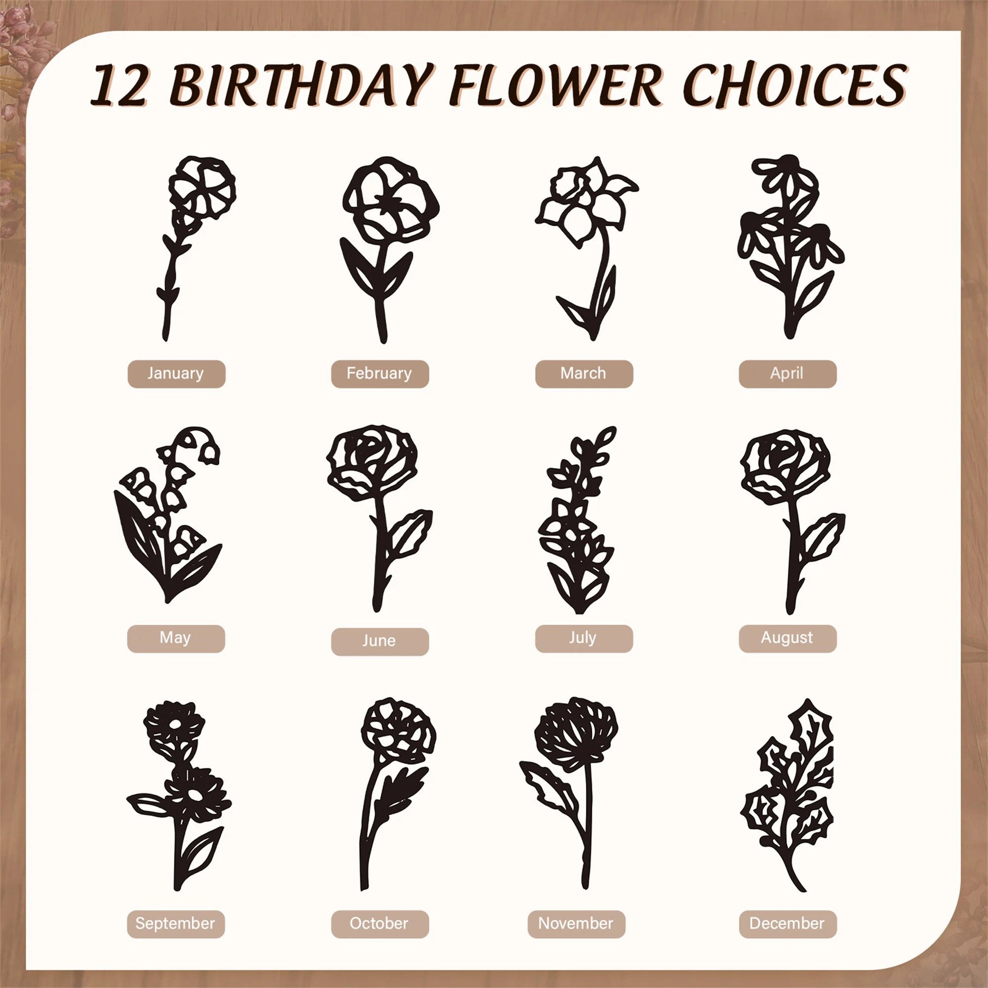 Personalized Mommy's Garden Birth Month Flower Frame Wood Sign, Present for Mom With Kids Names