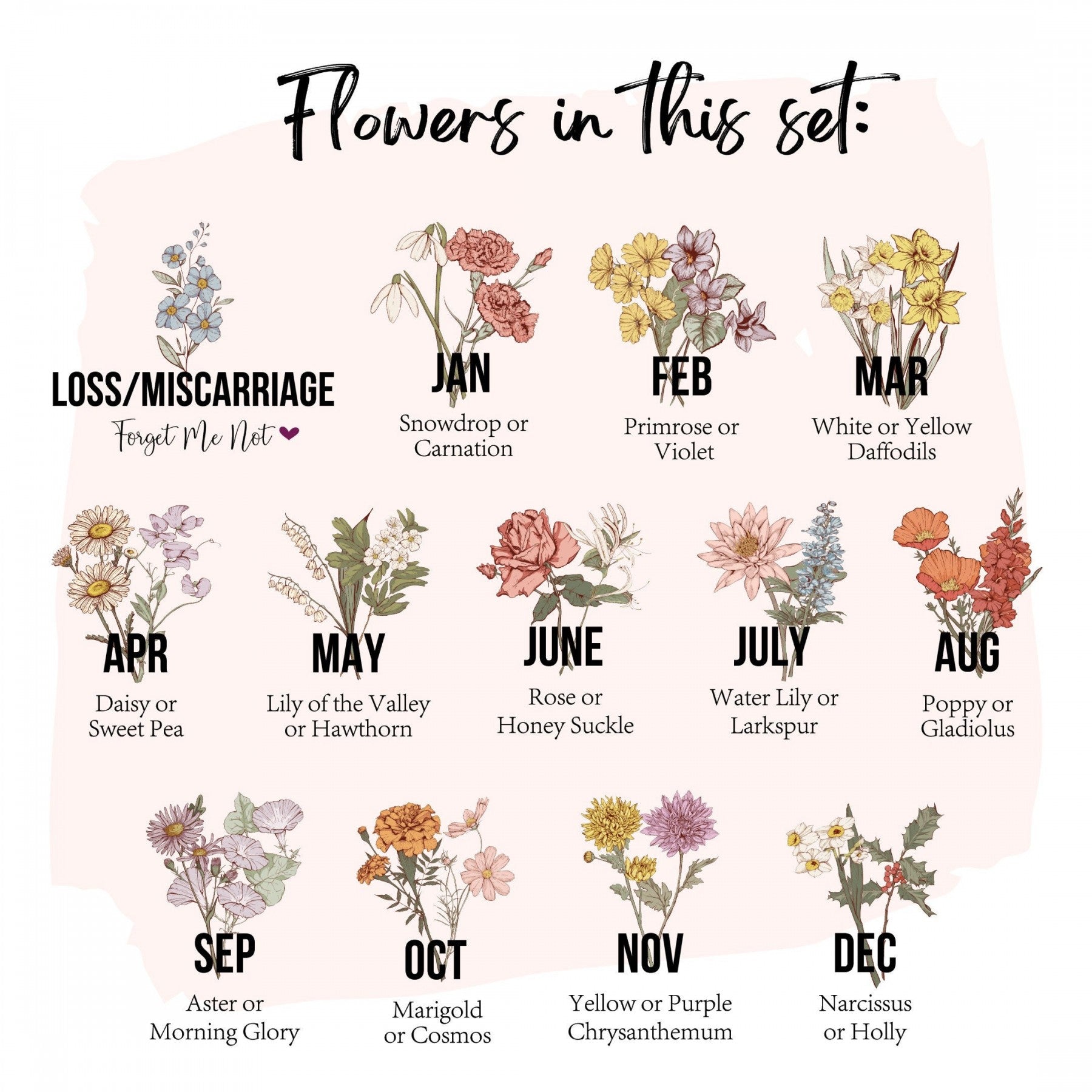 Custom Grandma's Garden Birth Flower Bouquet Art Print For Mother's Day Gift